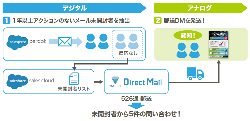 エコテック事例_図版.PNG