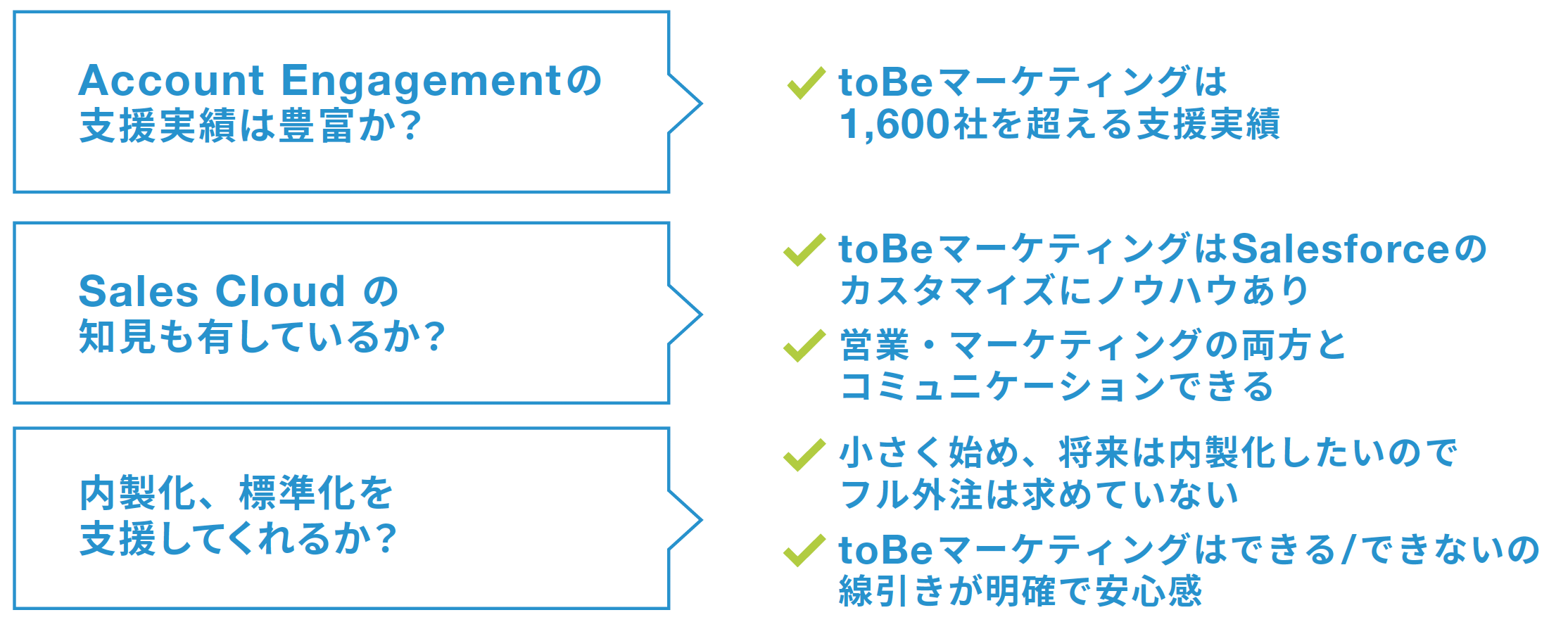 【マーケ】ジオマテック様選定理由