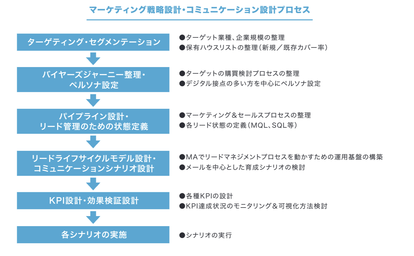 inochio_image5.png