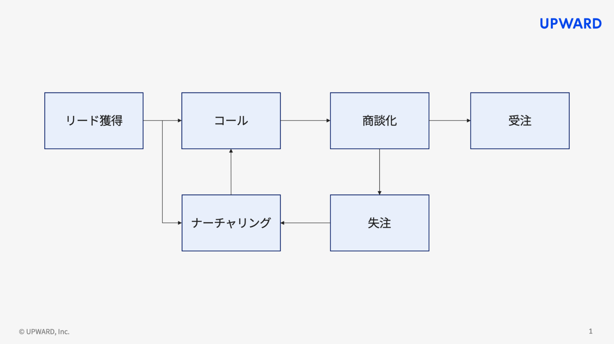 upward_case_image6.png