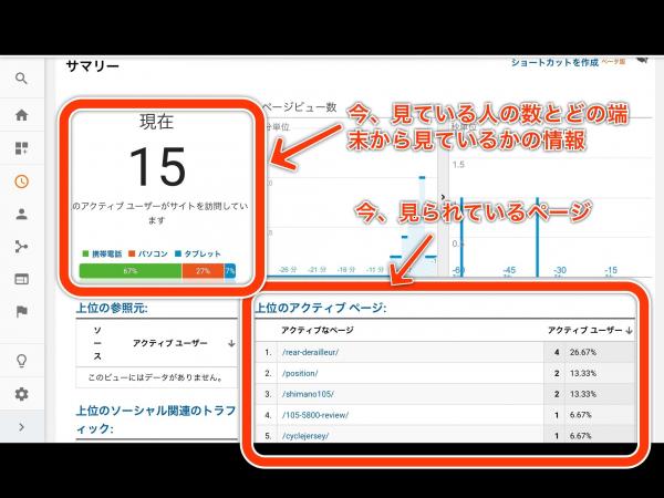 リアルタイムレポートの実画面