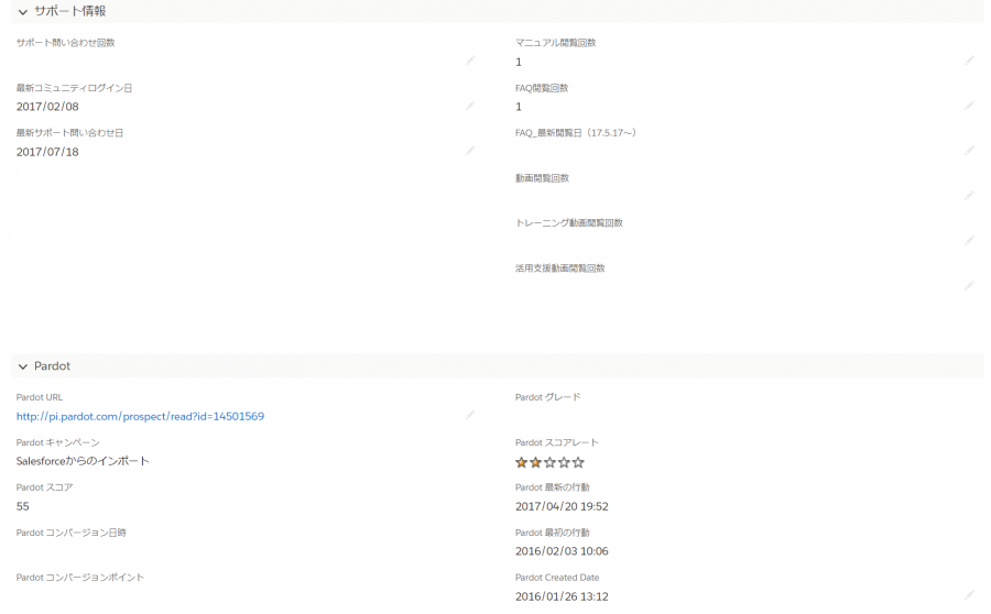 Salesforceレイアウトの設定