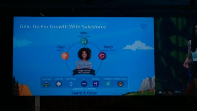 Small & Medium Business Keynote: Gear Up for Growthにて