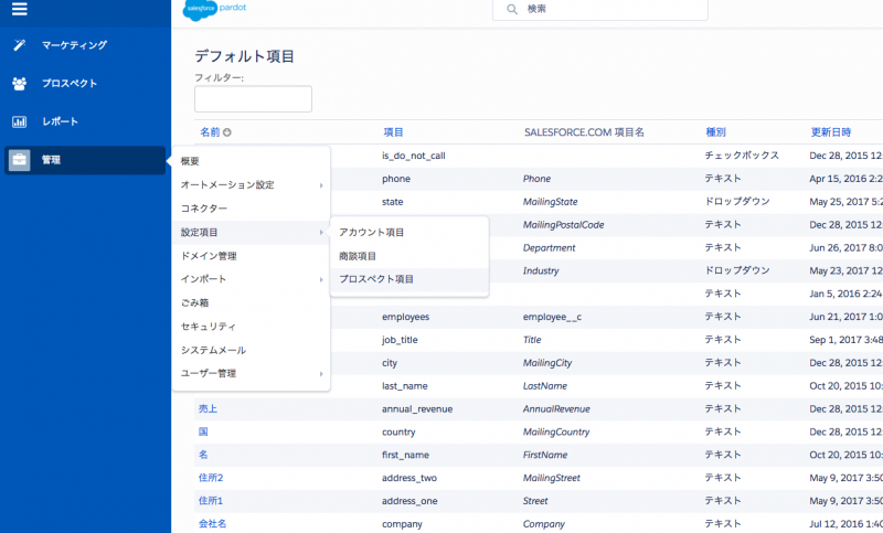 PardotとSalesforceの項目