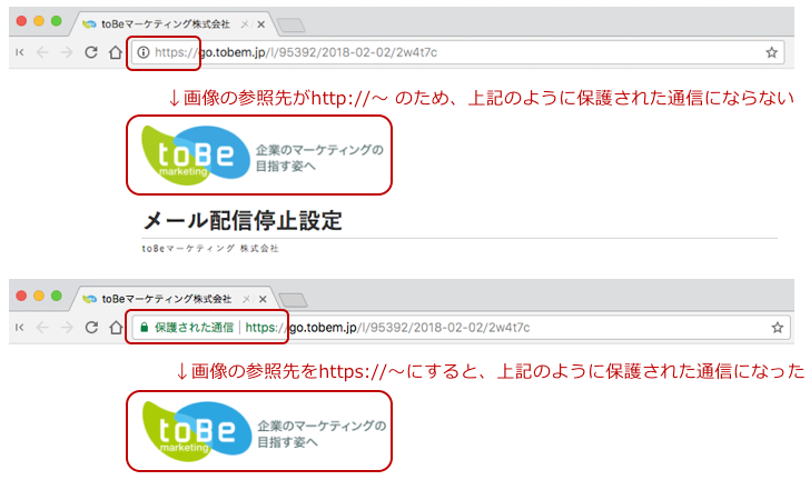 メール配信の停止
