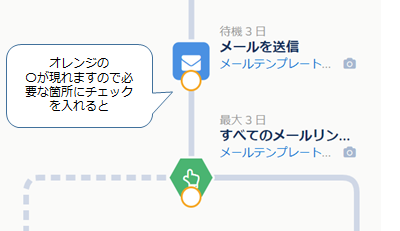 「ステップのコピー」機能