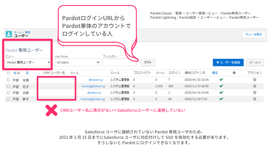 SSO (3).png