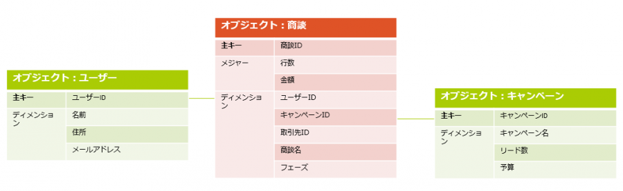 心得②_1.PNG
