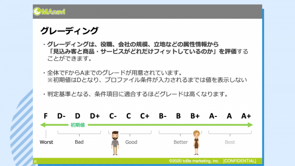 202208_グレーディング講座2.png