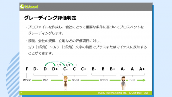 202208_グレーディング講座3.png