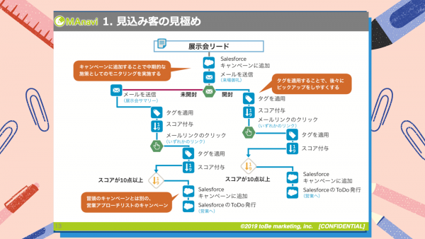 20220816_ブログ_2345.png