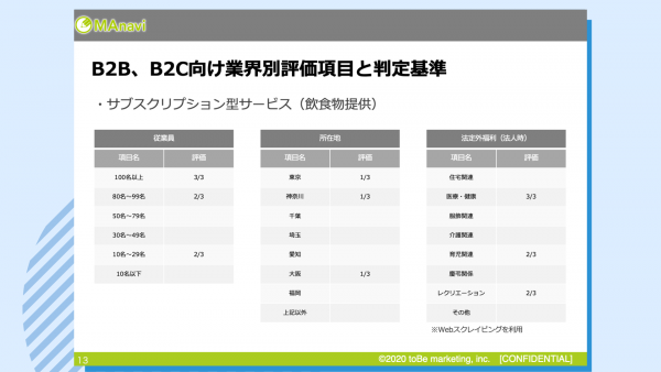 202208_グレーディング講座_09.png