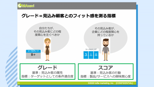 202208_グレーディング講座.png