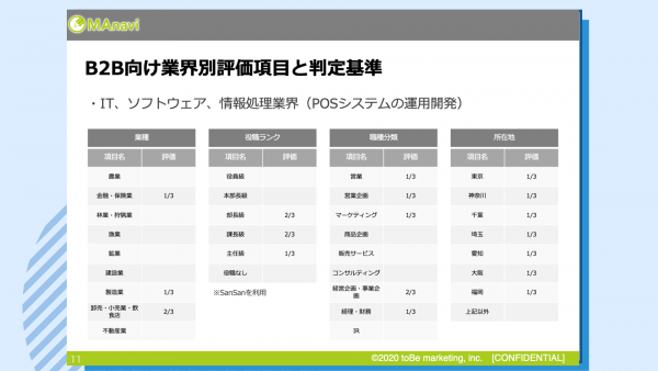 202208_グレーディング講座_05.png