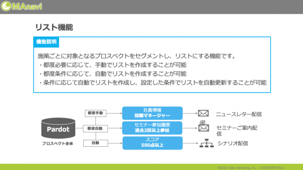 スクリーンショット 2022-09-27 10.36.09.png