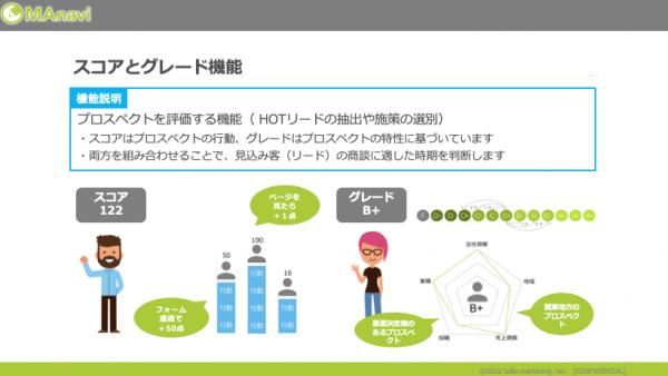 スクリーンショット 2022-09-27 10.47.45.png