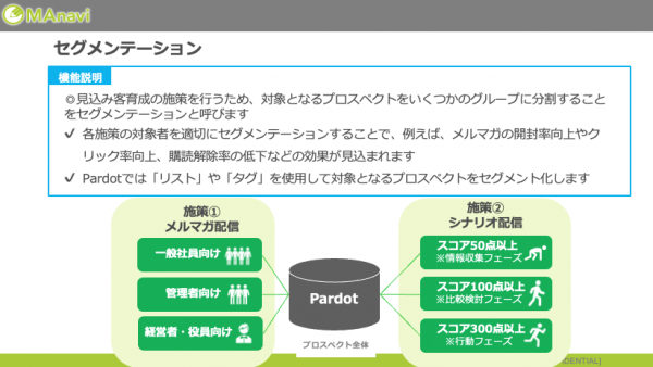 スクリーンショット 2022-09-27 10.37.39.png