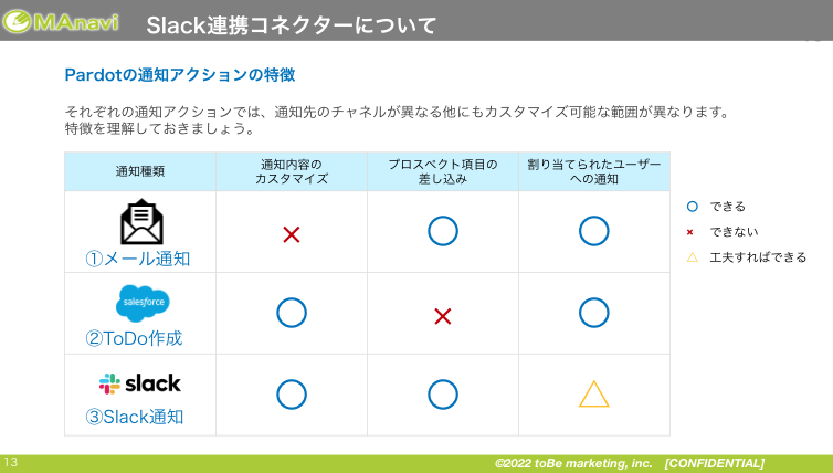 スクリーンショット 2022-06-16 15.42.27.png