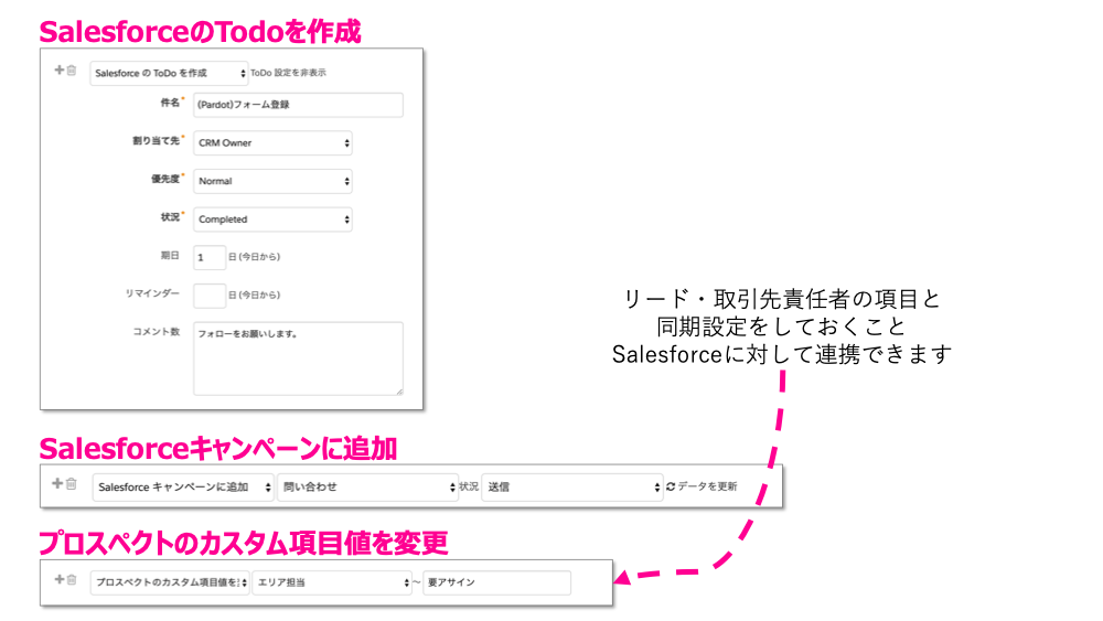 完了アクション.png