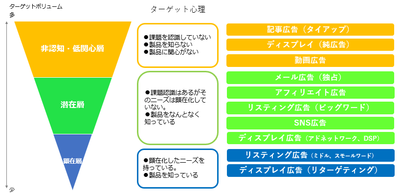リージェン.png