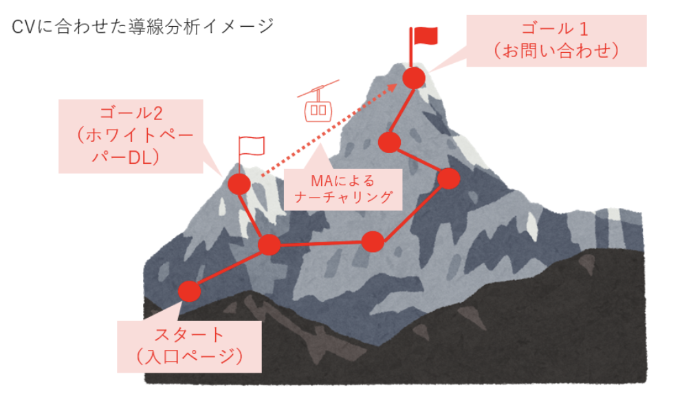 スクリーンショット 2021-02-07 17.28.30.png