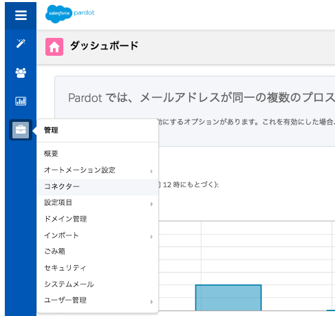 Pardotの設定箇所