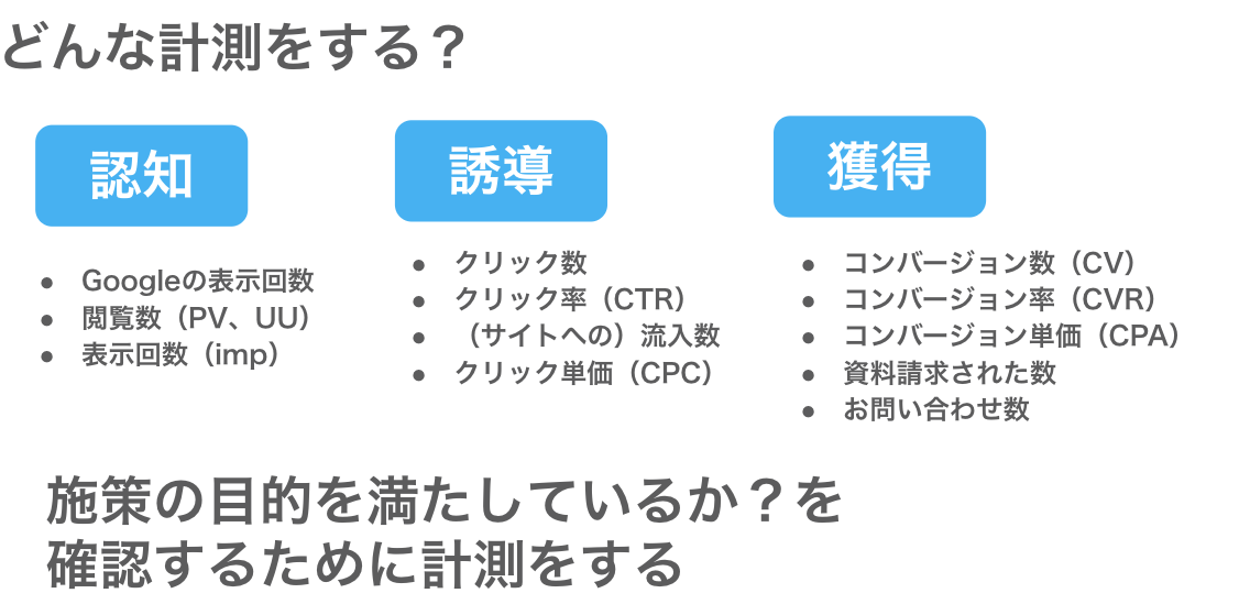 どんな計測をする？.png