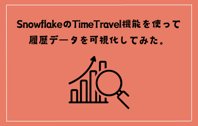 SnowflakeのTimeTravel機能を使って履歴データを可視化してみた。