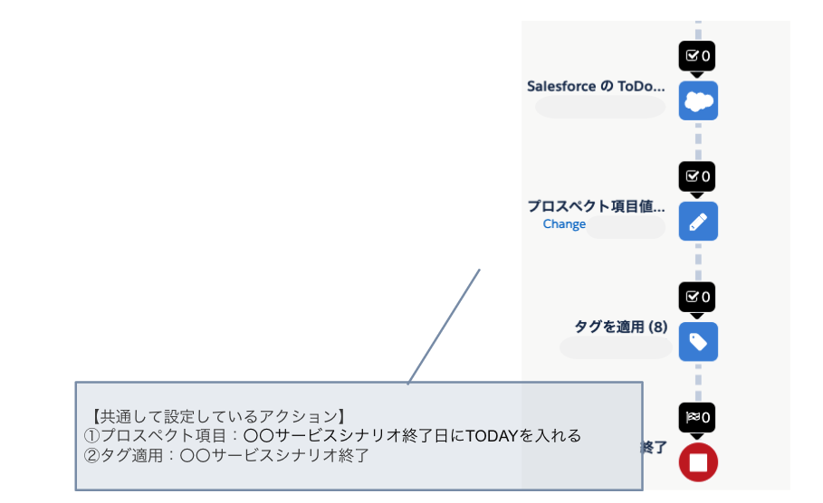 スクリーンショット 2023-12-08 17.25.43.png