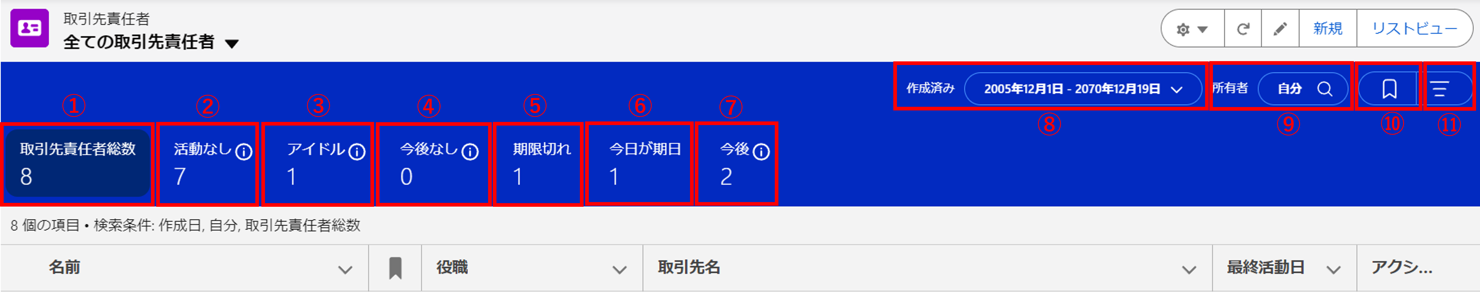 インテリジェンスビュー⑤.PNG