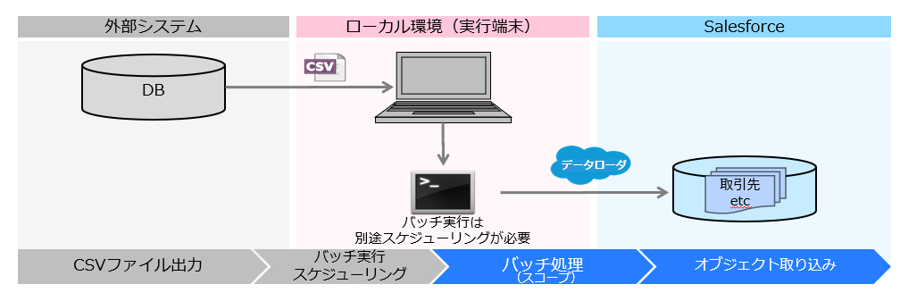 キャプチャ①.PNG