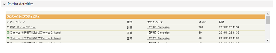 Salesforce上で見れるPardot情報