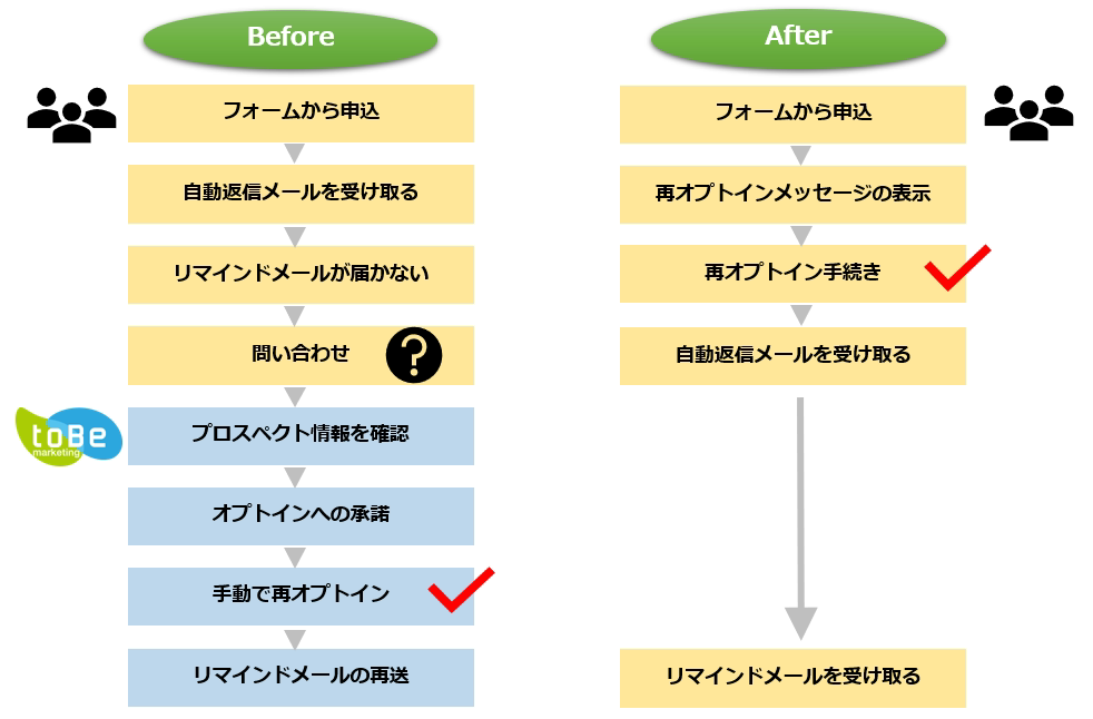 BeforeAfter.png