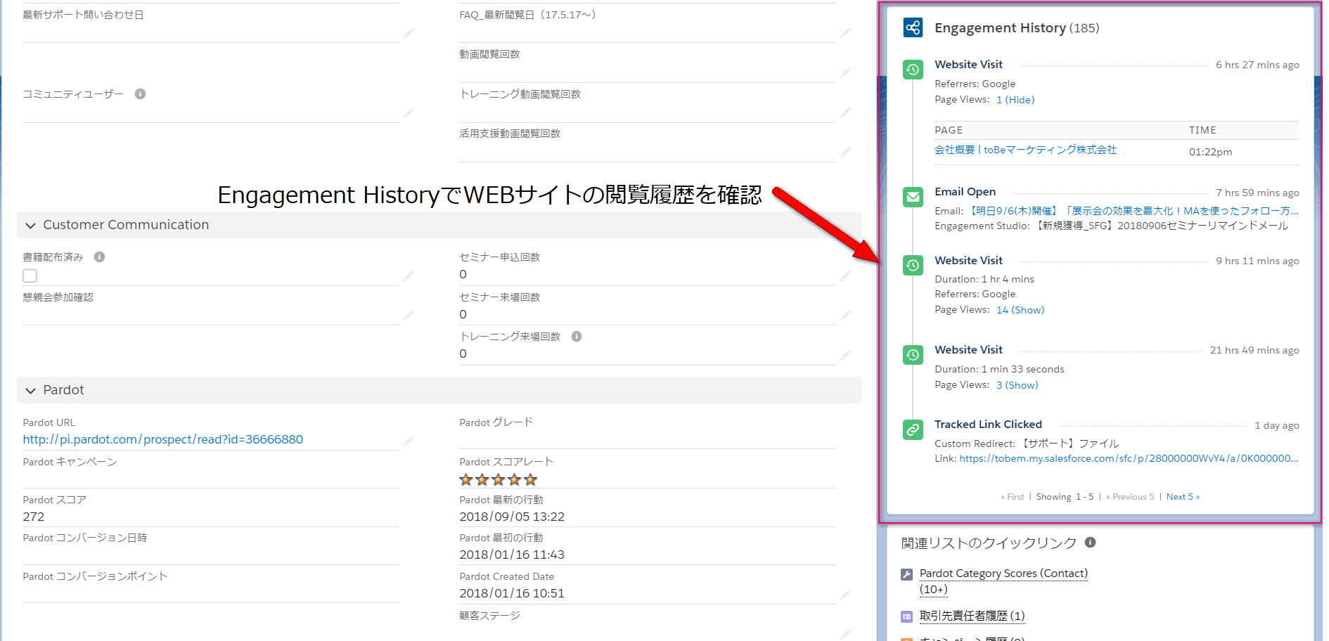 SalesforceのLightningの画面