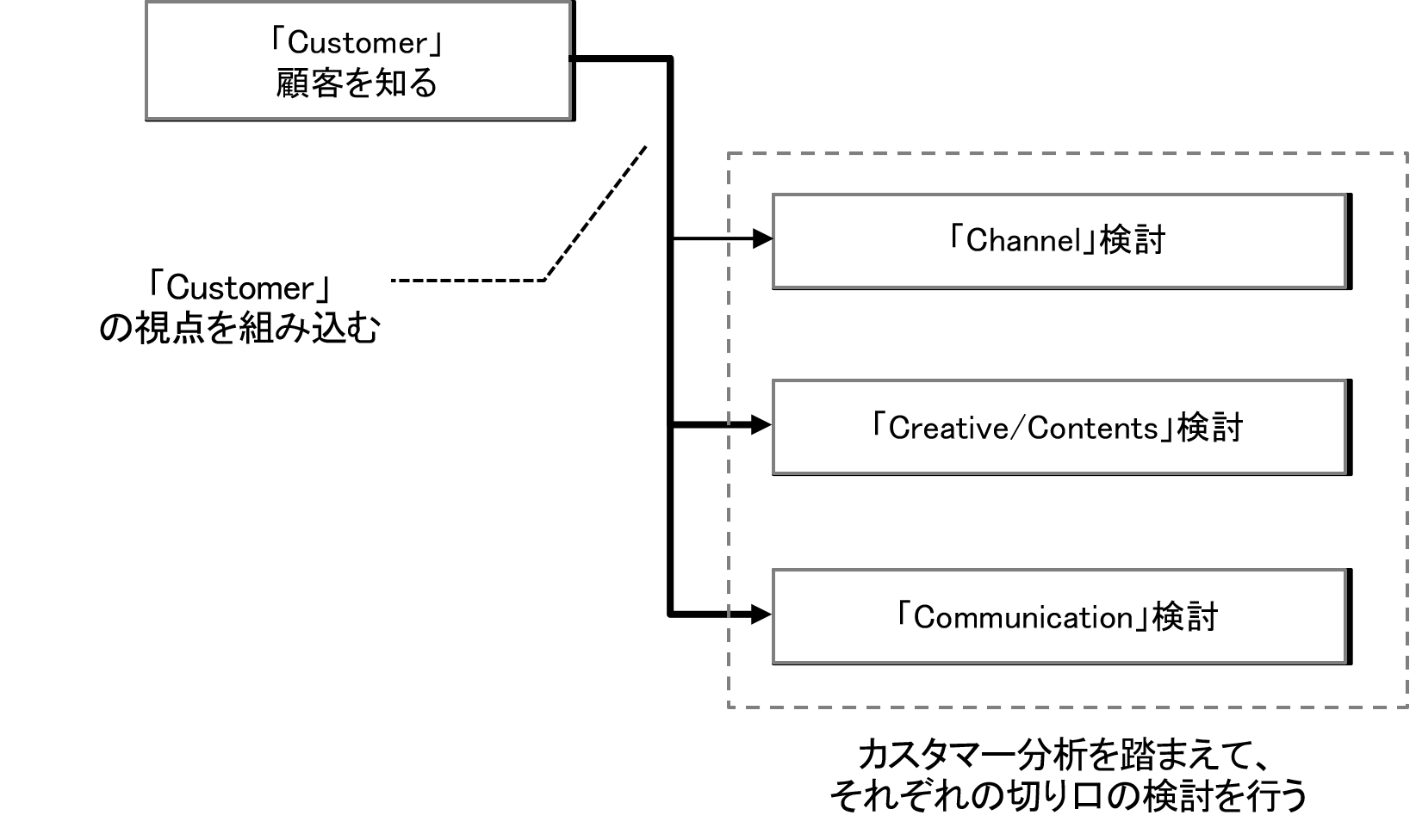 DF04_02.png