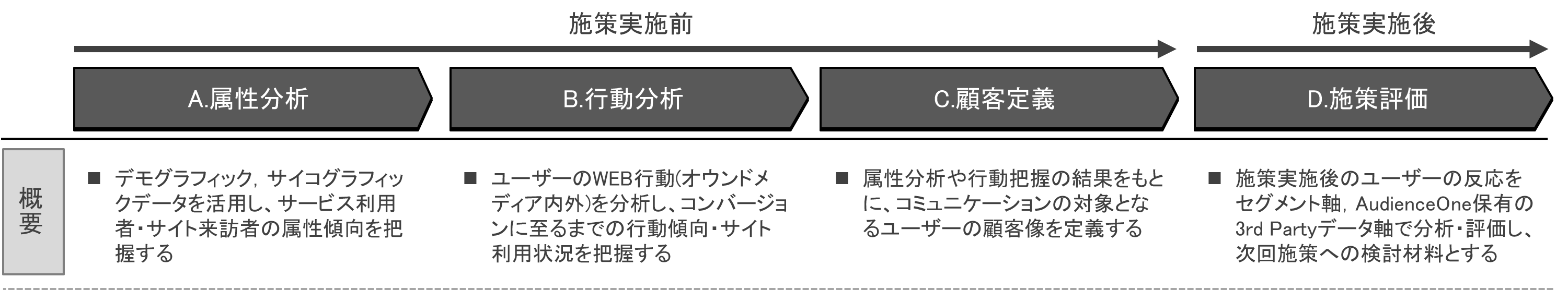 DF04_04.png