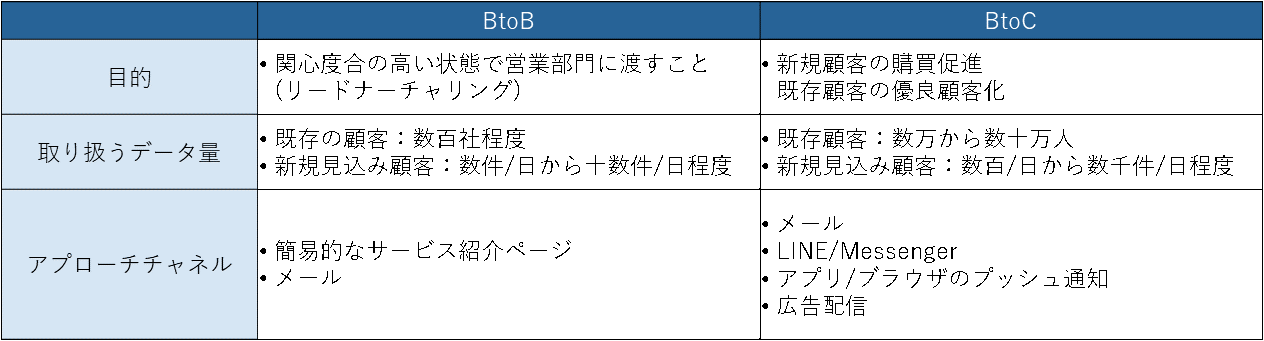 DF05_02.png