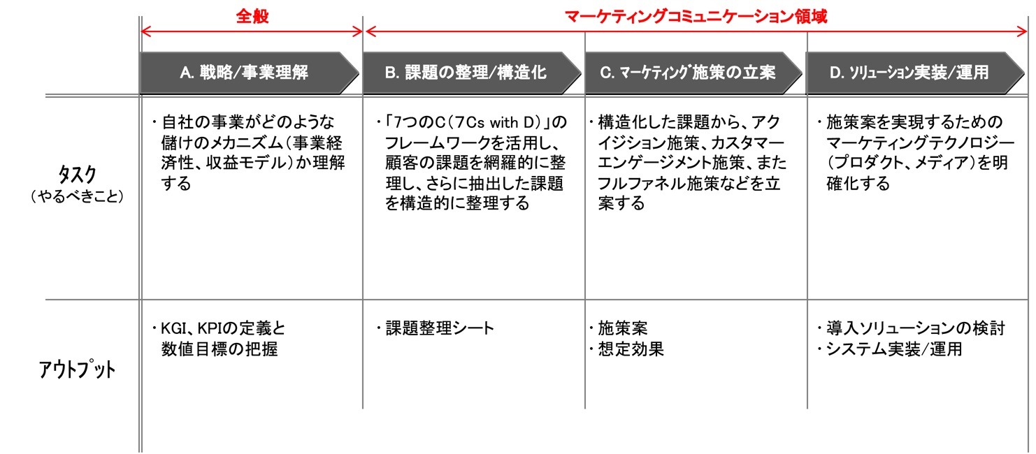 DF07_02.png