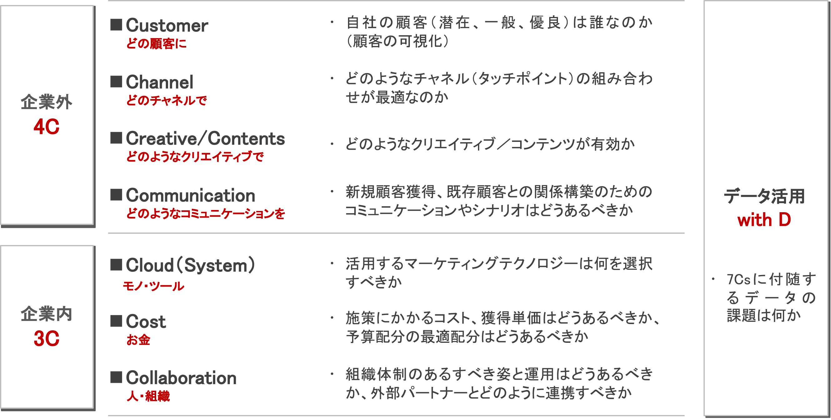 DF07_03.png