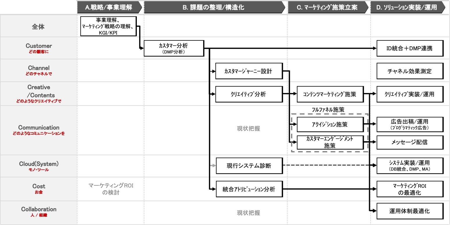 DF07_04.png