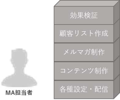 DF08_03.png