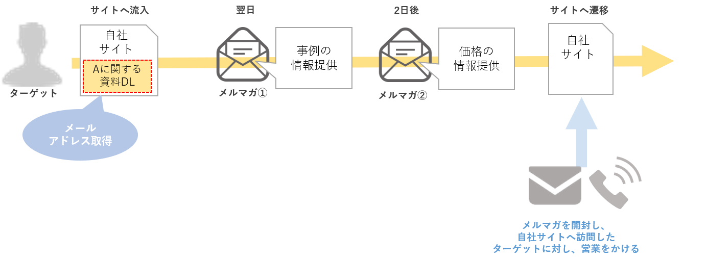 DF08_06.png
