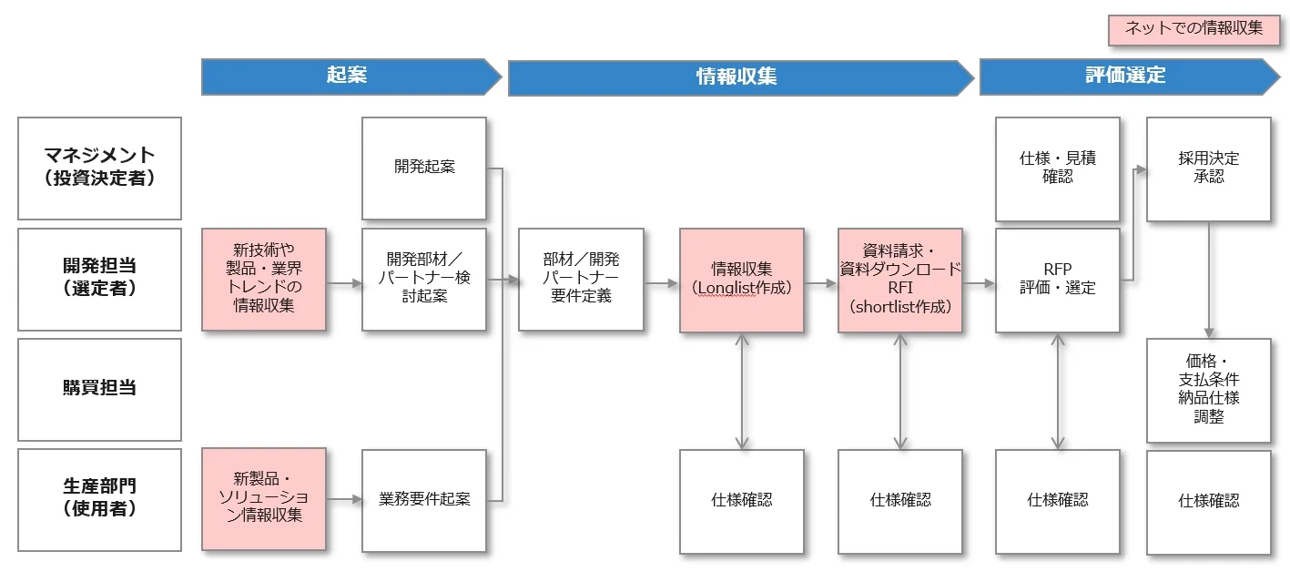 DF09_03.png