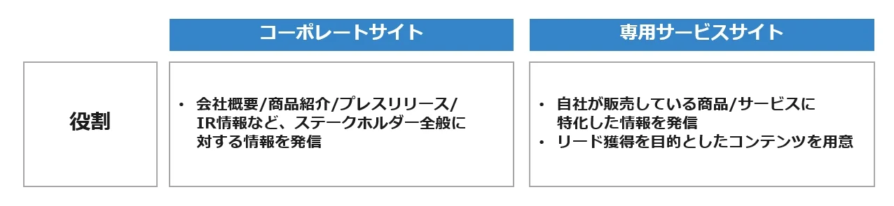 DF09_06.png