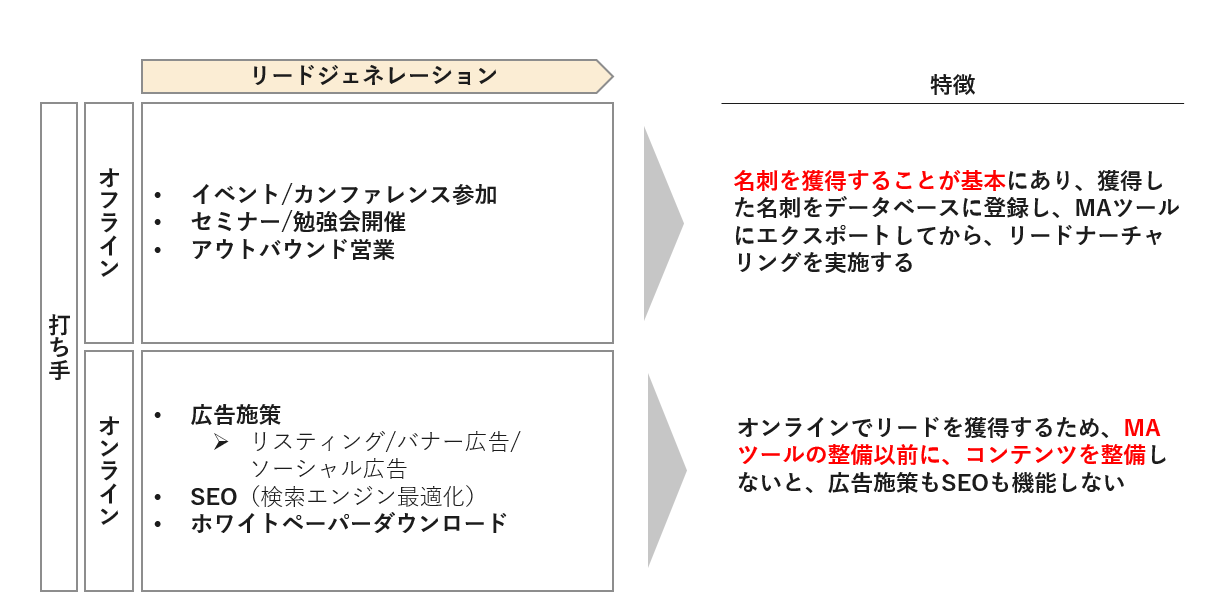 DF10_03.png