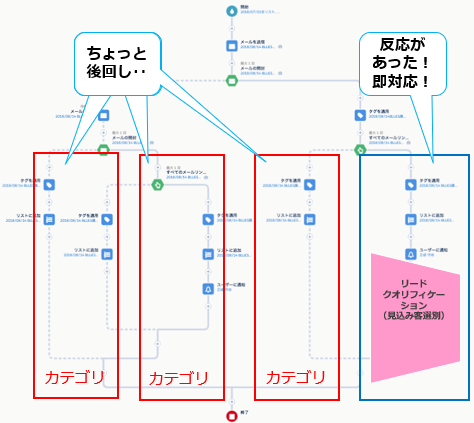 DM1.png