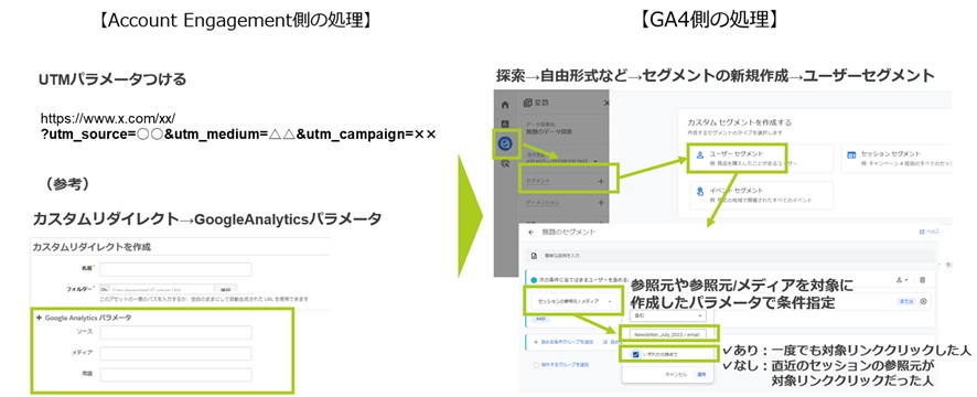 GA4xMA_pt2_02.jpg