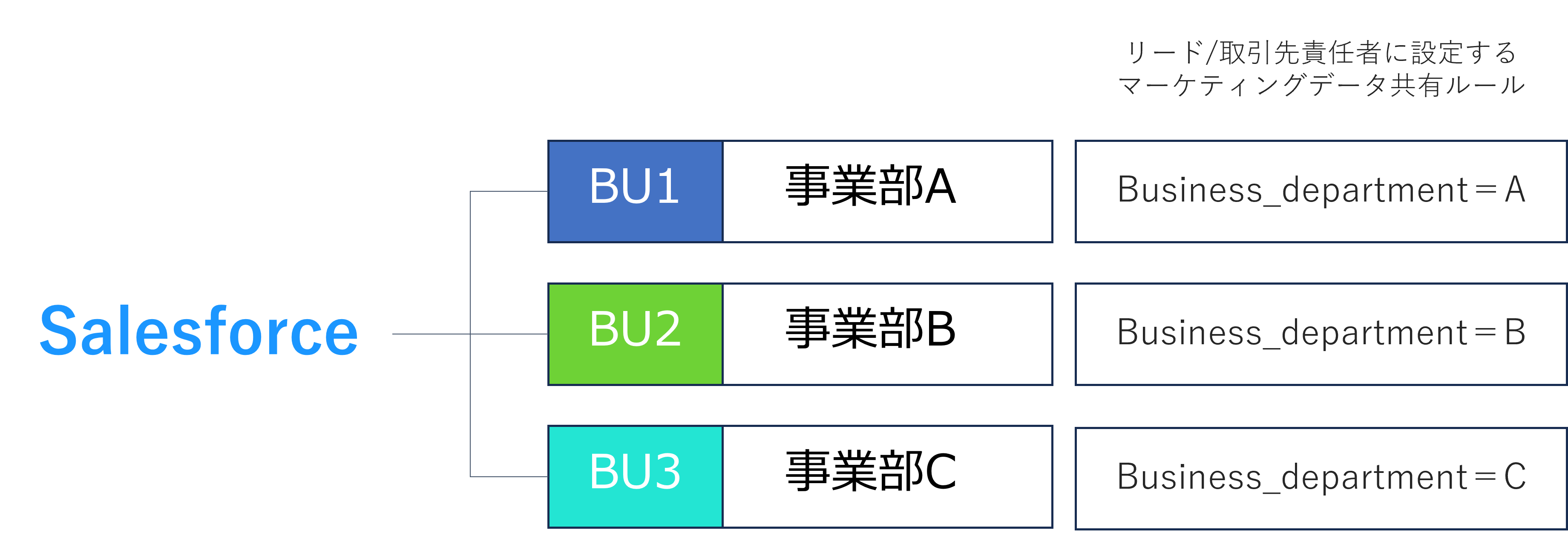 MaketingSharing3.png