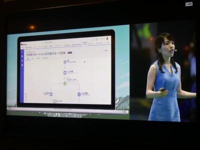 Keynote セッションの様子