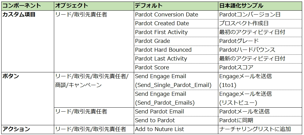 Translation09.png